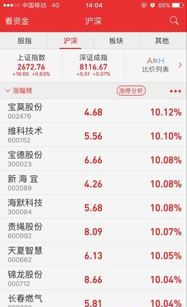 中天同花顺  v9.00.00图1