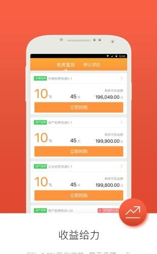 两只老虎理财