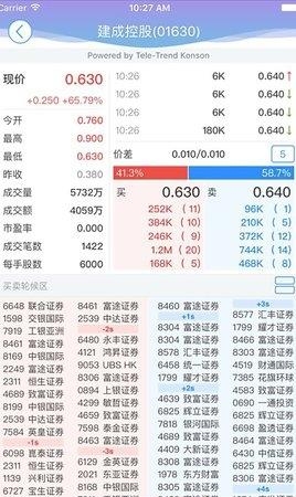 国都交易宝
