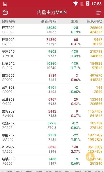 混沌天成