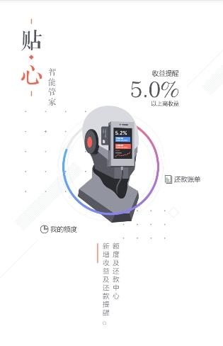 掌上基金  v6.0.4图4