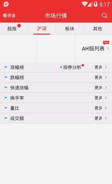 中天同花顺  v9.00.00图4