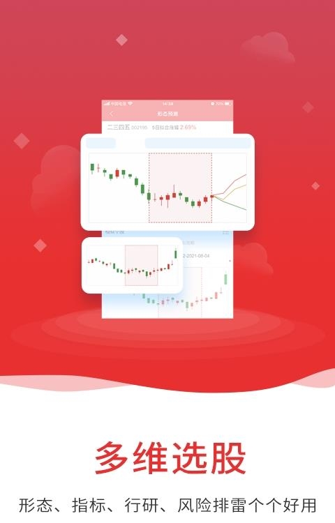 通达信手机版  v5.70图3