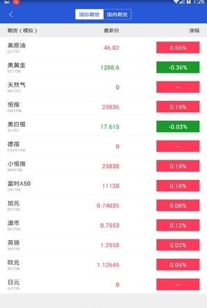 大咖金服  v1.0.0图3
