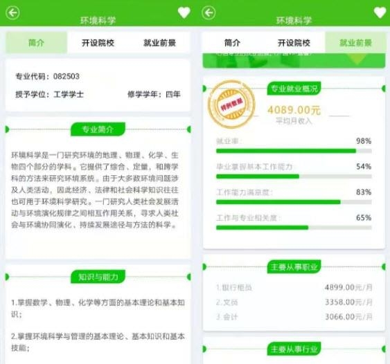 高考志愿填报指南