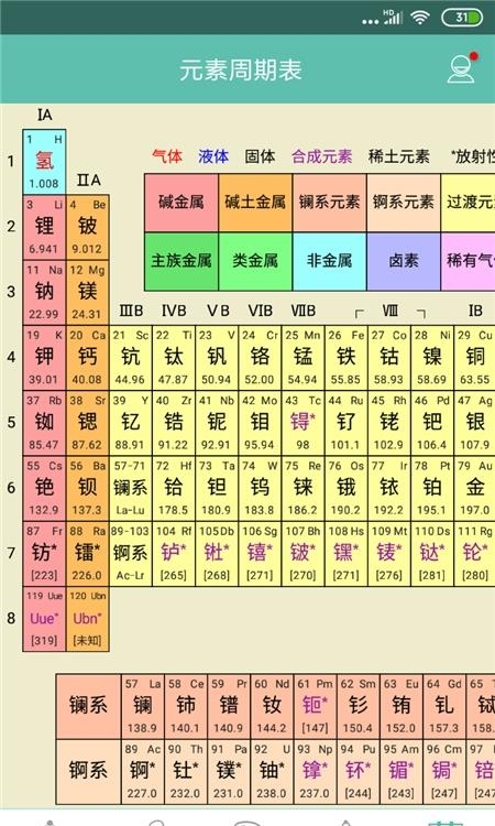 化学方程式  v1.1.0.29图2