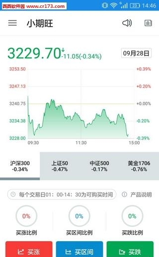 小期旺  v2.54图4