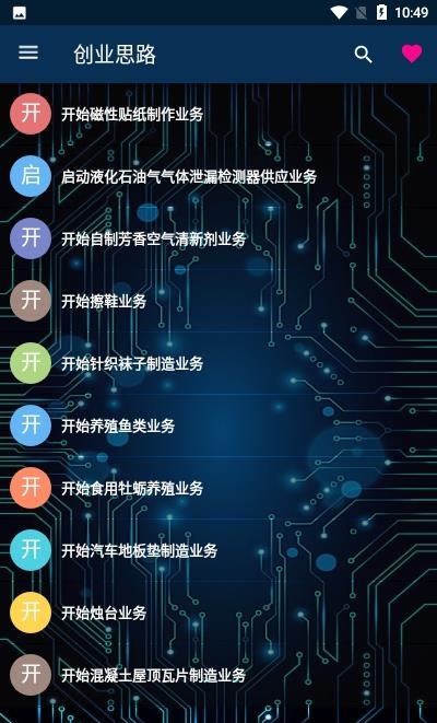创业思路  v1.0图1