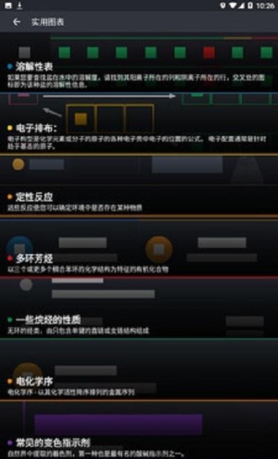 点点元素