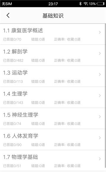 康复医学题集  v1.0图1