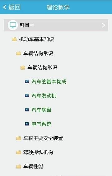 驾考理论培训  v1.2.3图2