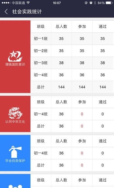 开放学习  v2.01图4