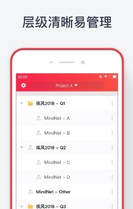逻辑思维导图