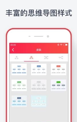逻辑思维导图  v2.4.0图2