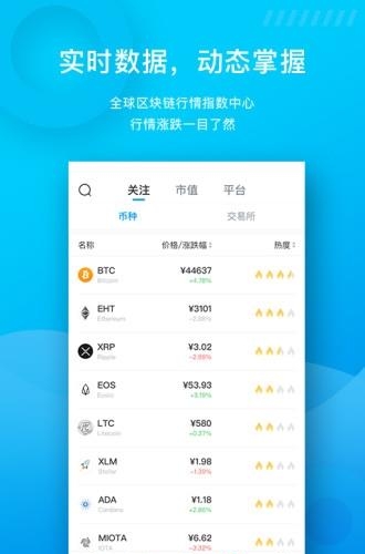 BQI社区  v1.0.0图3