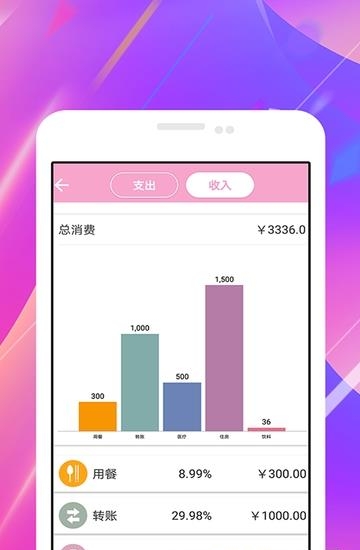 赚钱小助理  v2.11.62图2