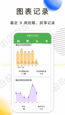 月经期记录  v2.0图3