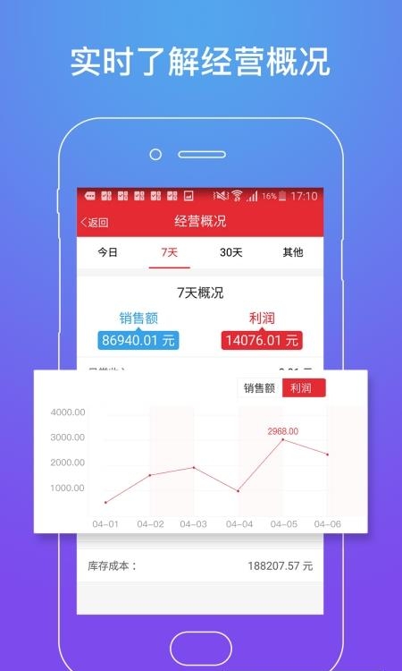 店管家  v5.4.2图2