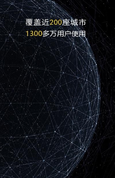 火了演艺  v5.0.3图1