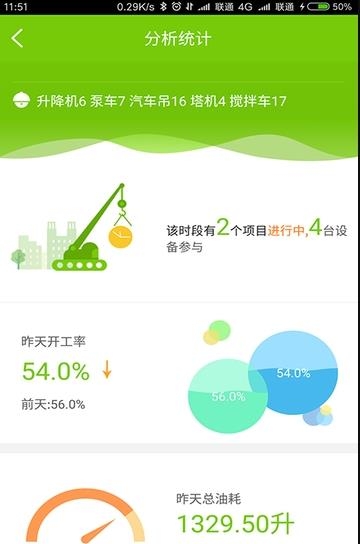 中联e管家  v3.1.7图3