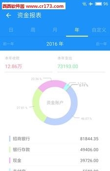 金蝶云进销存  v3.9.3图1