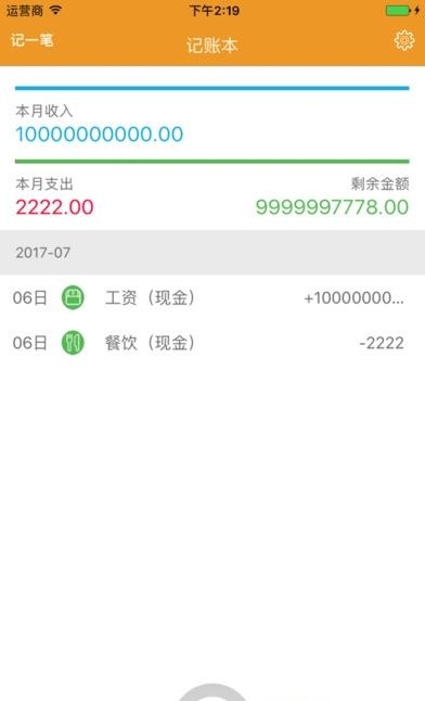 蜜糖薪意