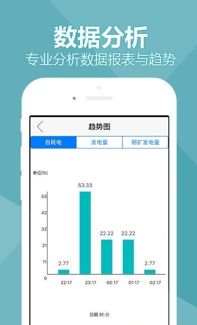 发电e管家  v1.2图1