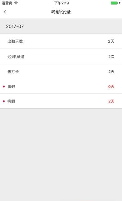 蜜糖薪意  v1.4.2图5
