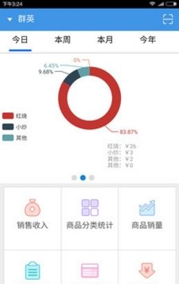 开店宝典