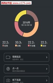 智慧易店