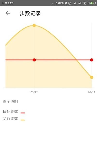 果壳运动  v1.0.1图3