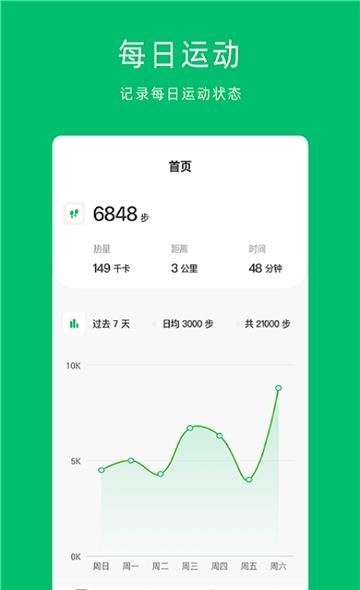 沃乐动  v2.10.2266图1