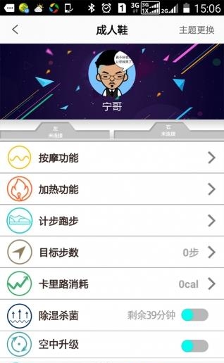 超体智能