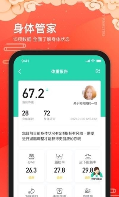 好享瘦Plus