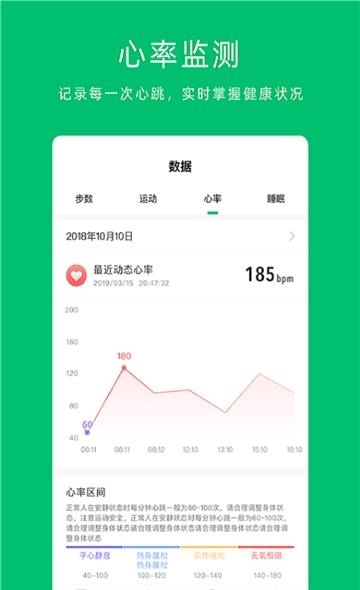 沃乐动  v2.10.2266图3