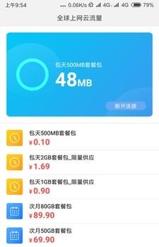 全球上网云流量