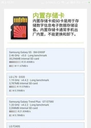 存储卡测速  v2.1.1图3