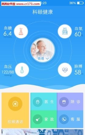 科颐健康