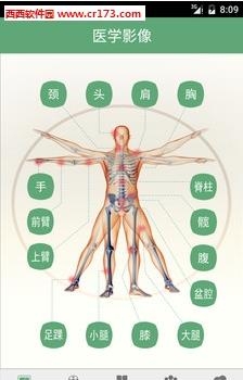 E诊断