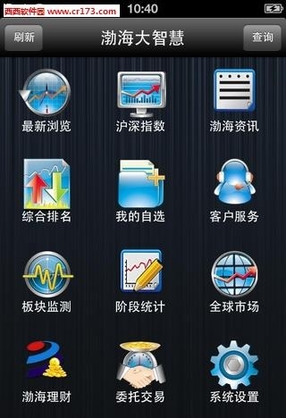 渤海大智慧手机版  v6.00图3
