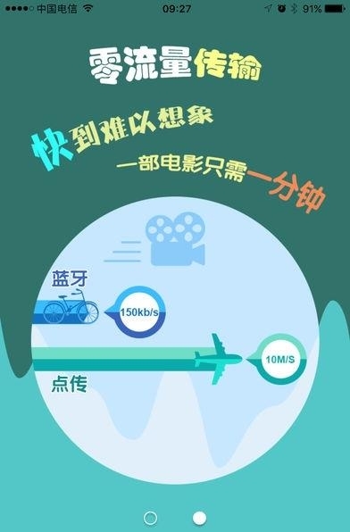 点传  v4.0.0图3