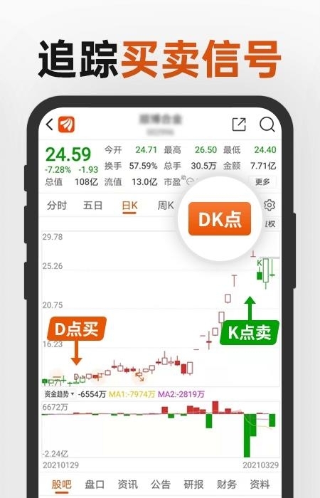 东方财富网  v10.2.3图3