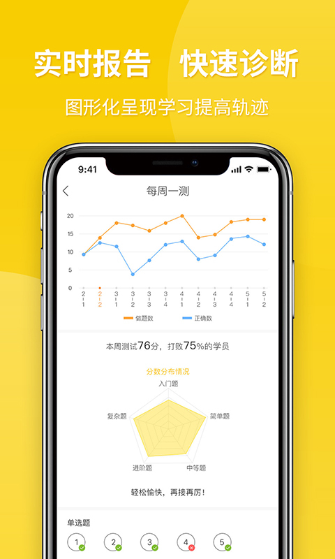 从题开始  v4.4图2