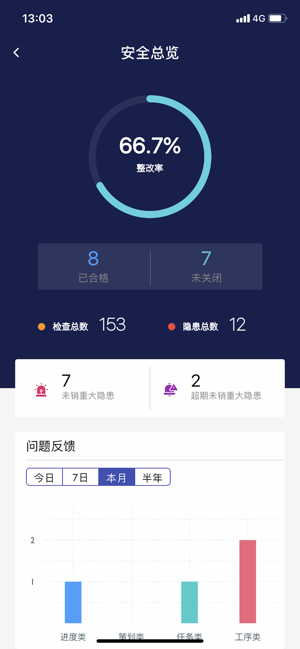 河北建工智慧工地  v1.1图1