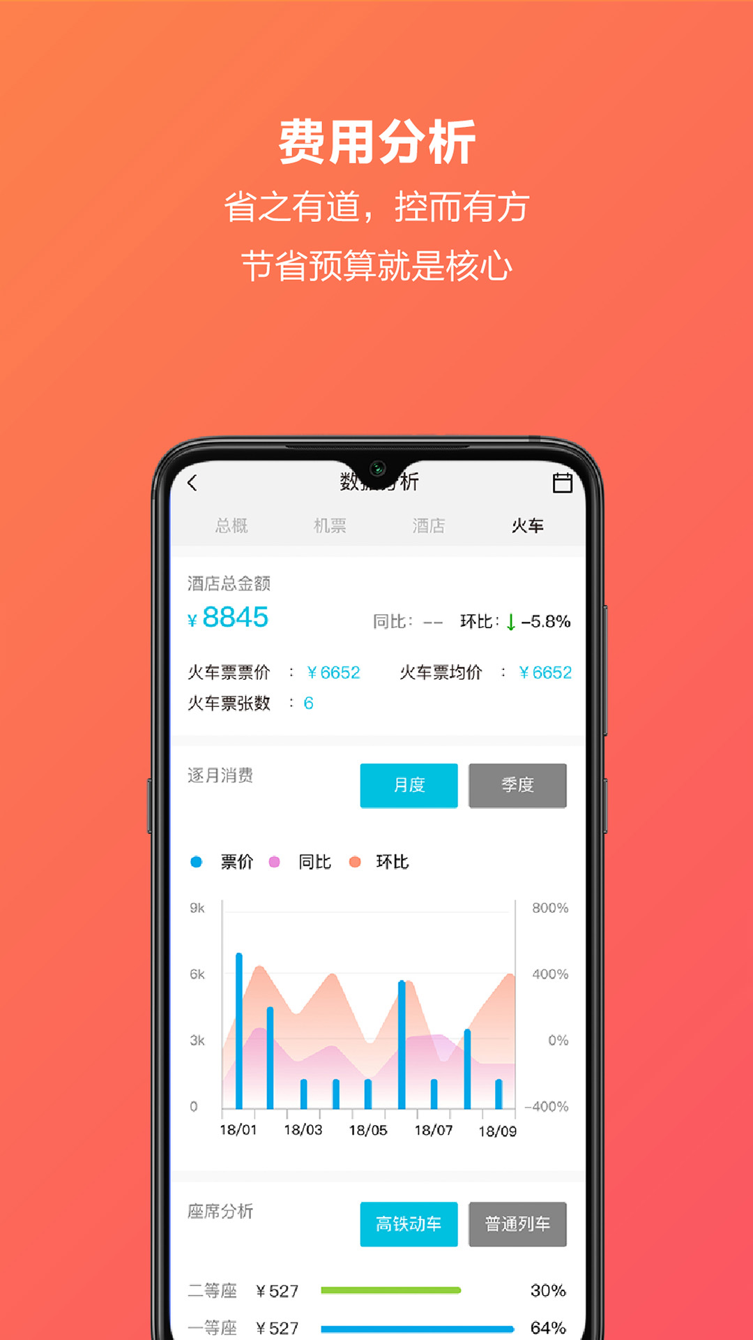 商旅客  v1.0.1.20191022图4