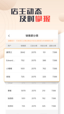飞鱼合伙人  v1.1.0图1