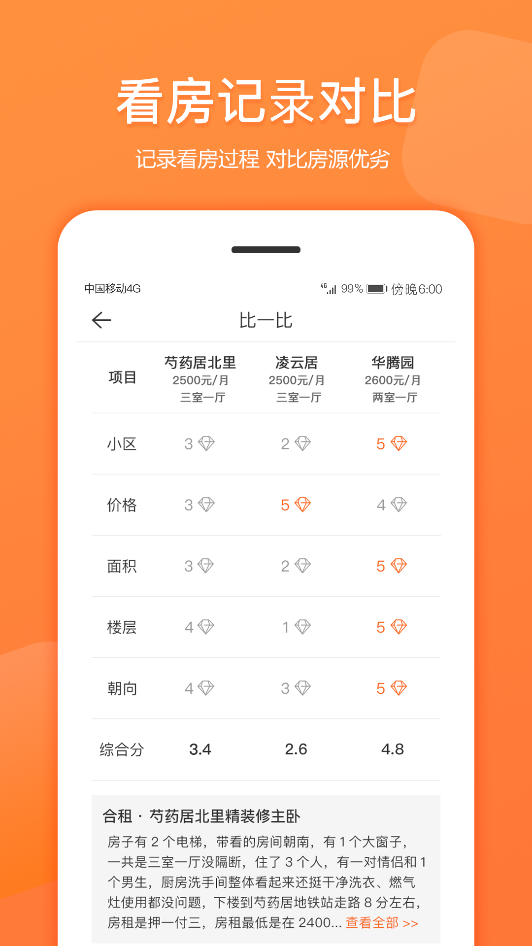 比比租房  v1.1.0图2