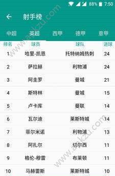 世界杯赛事