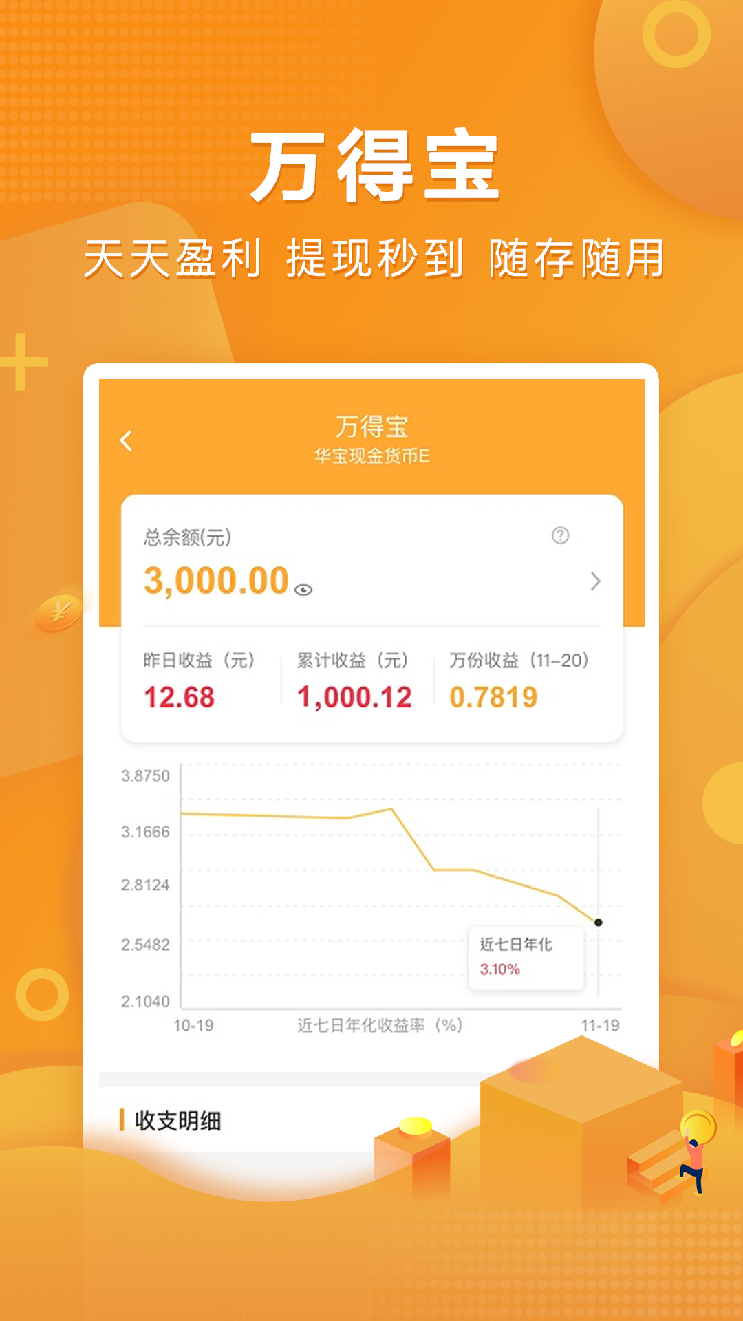 万得基金  v22.12.1.2图2