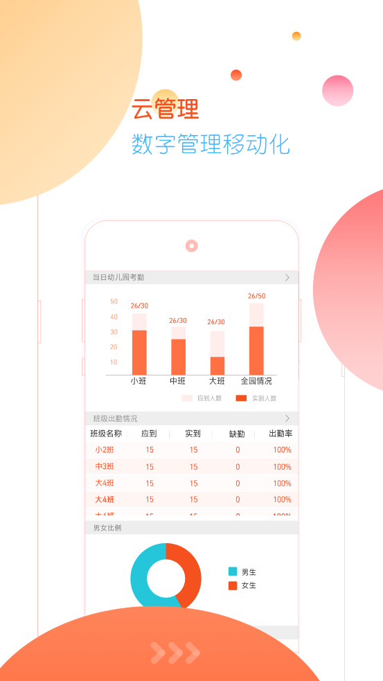 朗云家园共育